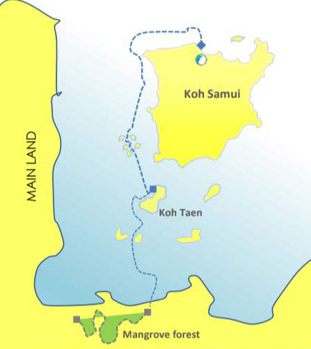 Explore jet ski safari, Koh Samui